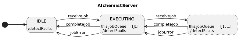 Alchemist server
